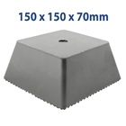 Scissor Lift Blocks